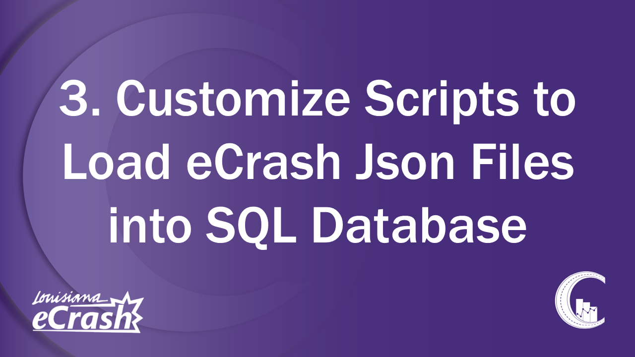 Customize SQL Database Tables